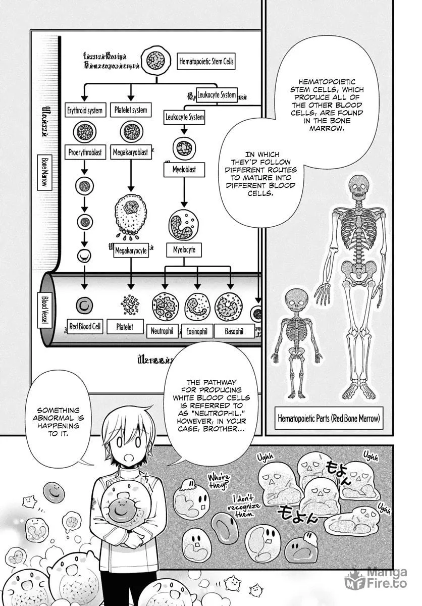 Parallel World Pharmacy Chapter 55 page 36 - 