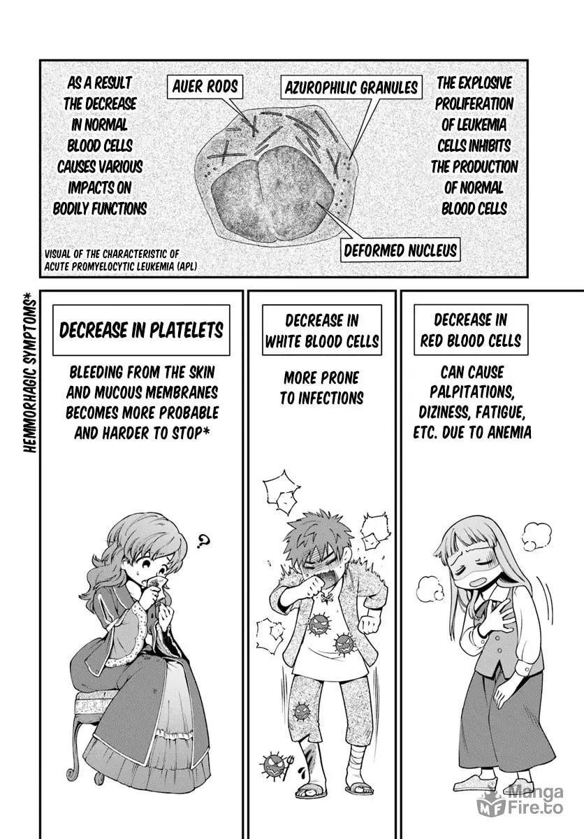 Parallel World Pharmacy Chapter 56 page 3 - 