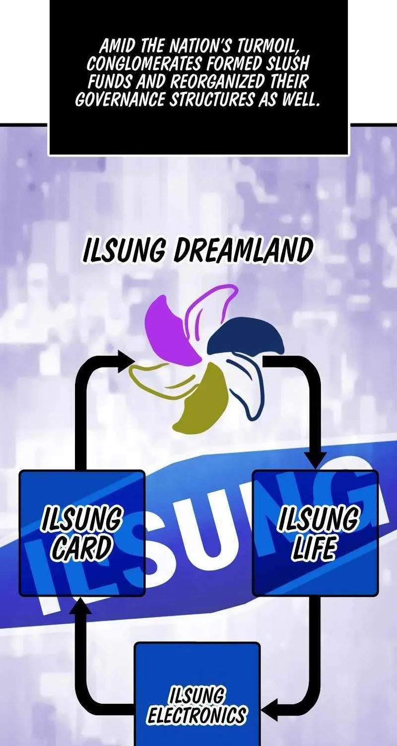 Past Life Returner Chapter 29 page 71 - 