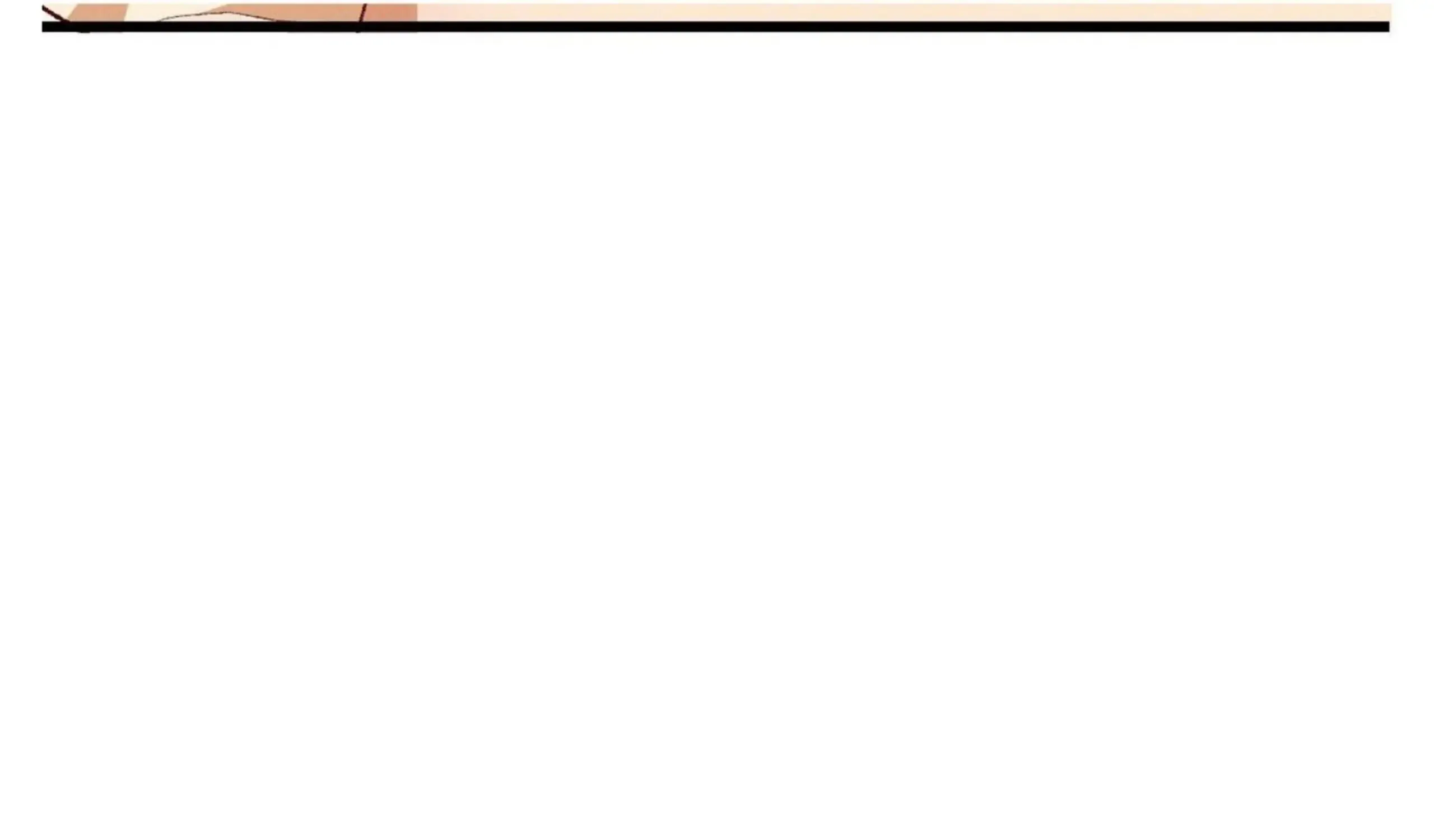 Perfect Buddy Chapter 52 page 248 - 
