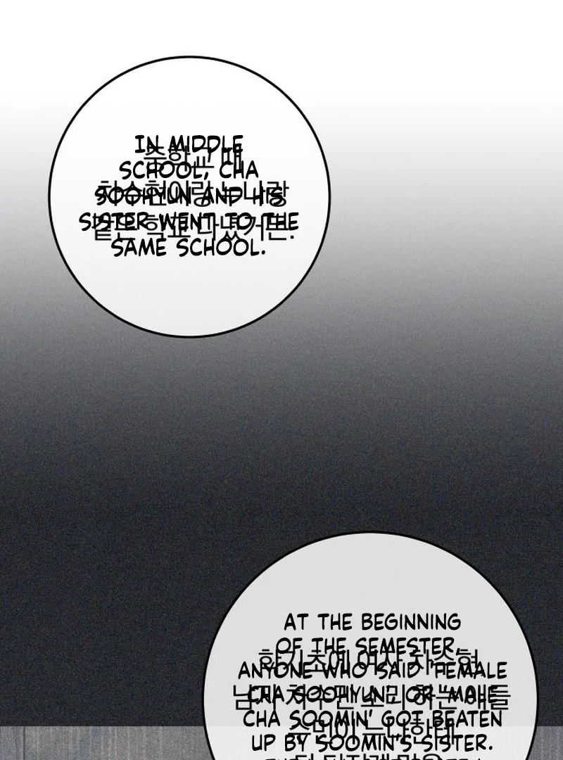 Perfection is Everything Chapter 35.2 page 123 - 