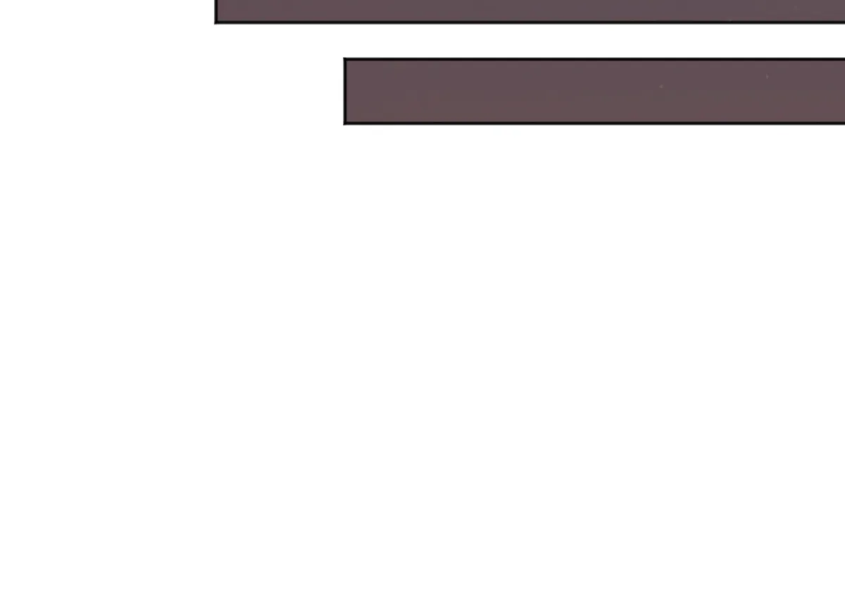 Perfectly Broken Up With You Chapter 1 page 198 - 