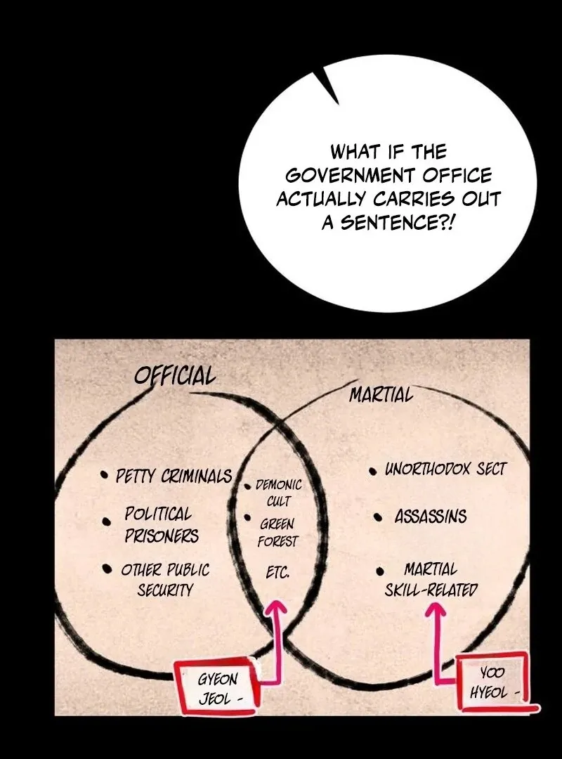 Perhaps Invincible Chapter 46 page 71 - 