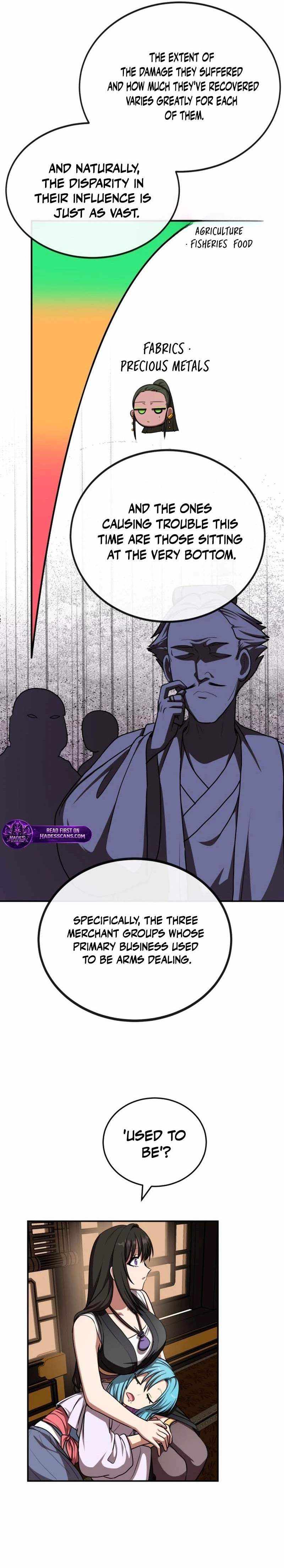 Perhaps Invincible Chapter 60 page 12 - 