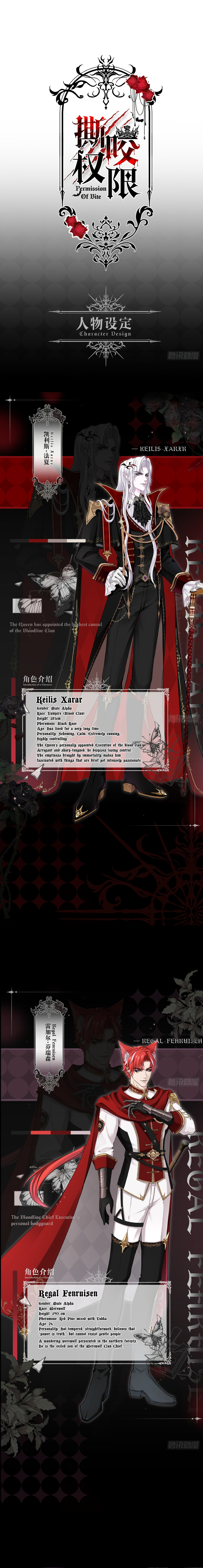 PERMISSION OF BITE Chapter 0.5 page 1 - 