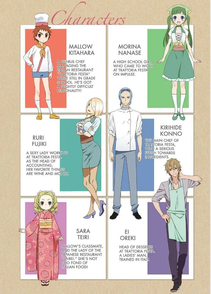 Piace - Watashi no Italian Chapter 6 page 3 - 