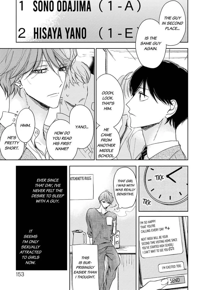 Pittosporum Chapter 5 page 26 - 