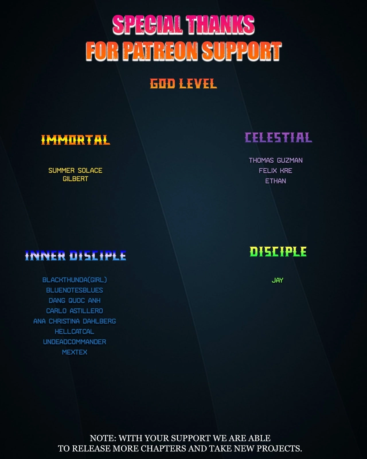 Player (2020) Chapter 190 page 39 - 