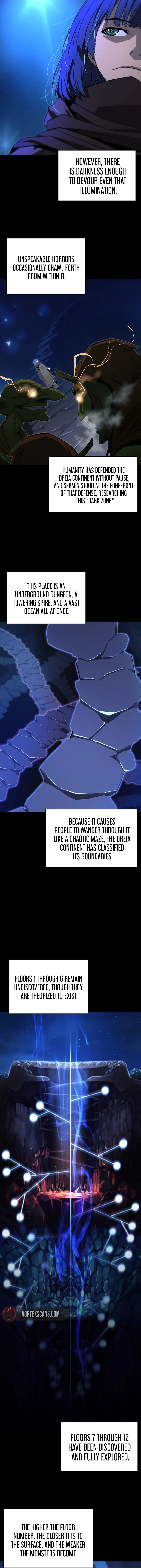 Player of a Fallen Noble Family Chapter 22 page 3 - 