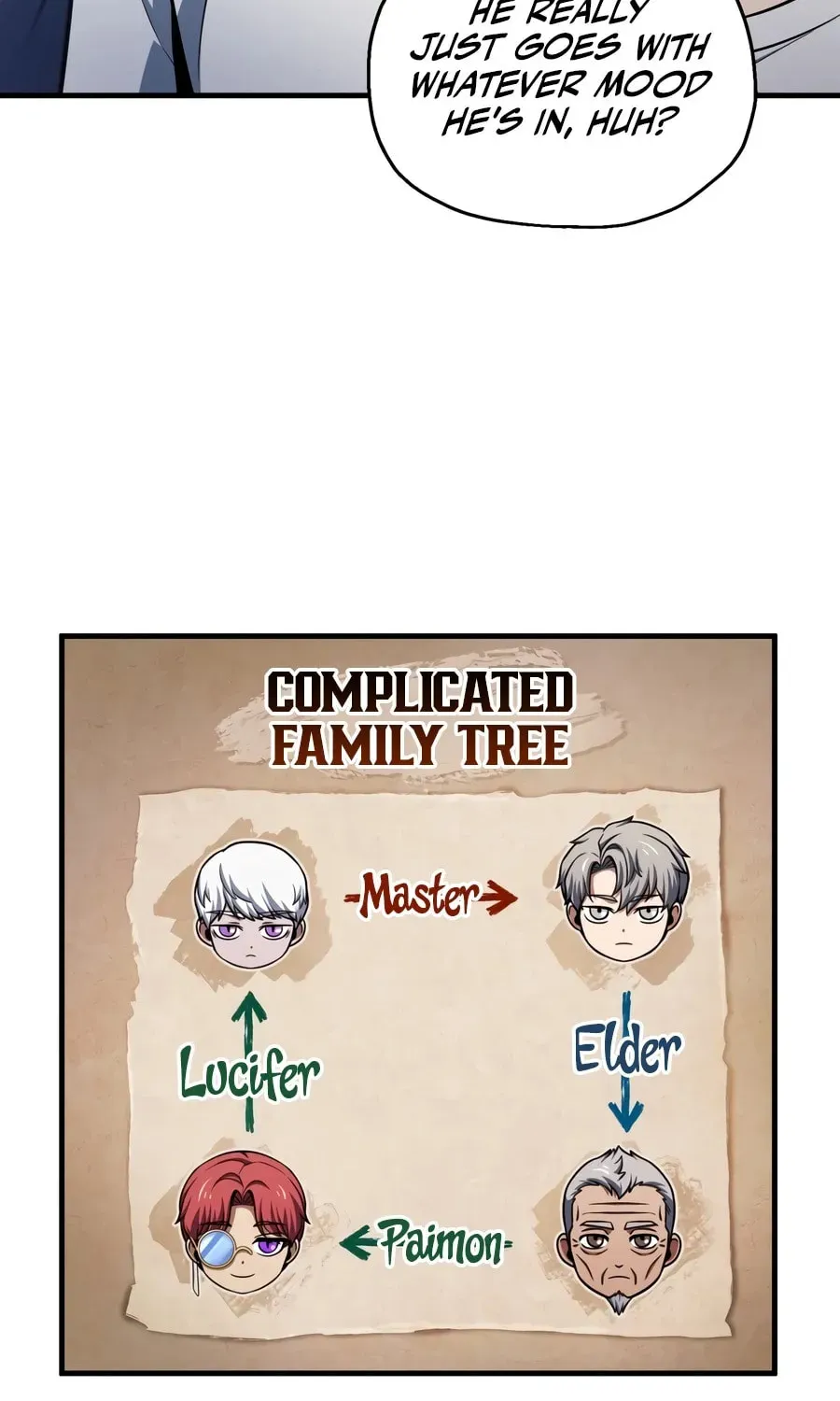 Player Who Can’t Level Up Chapter 230 page 46 - 