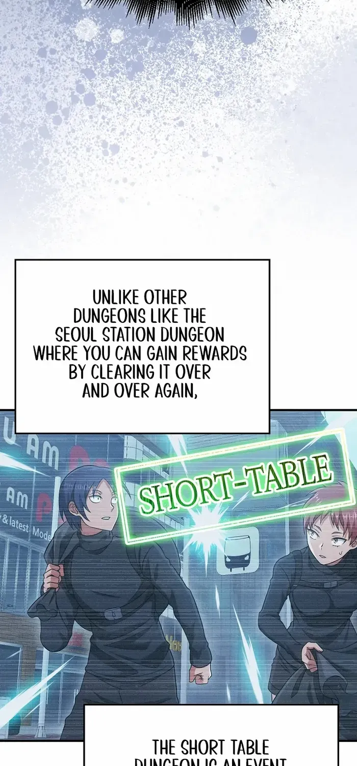 Player with Maxed-Out Talent Chapter 35 page 60 - 