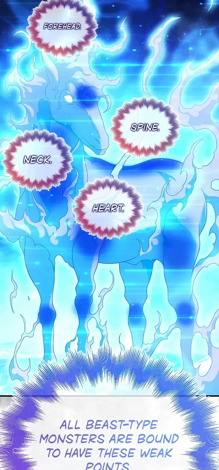 Player with Maxed-Out Talent Chapter 36 page 46 - 