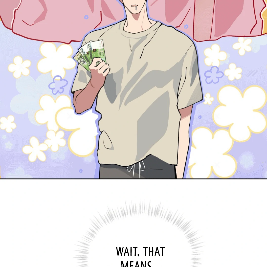 Please Add Charcoal Chapter 0 page 113 - 