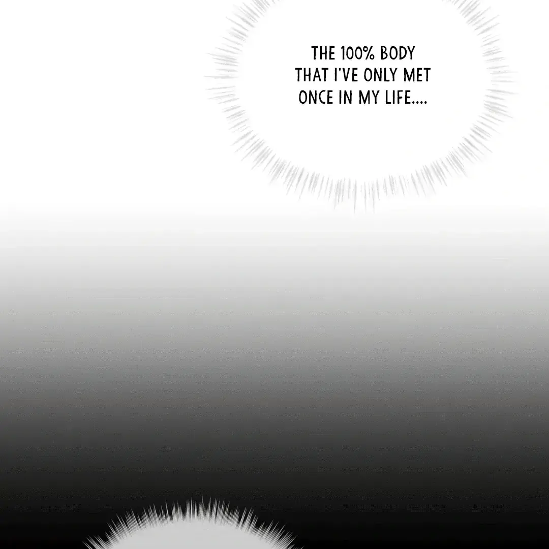 Please Add Charcoal Chapter 1.6 page 105 - 