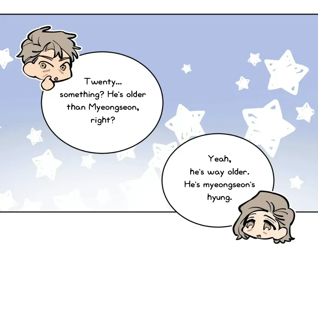 Please Add Charcoal Chapter 2.8 page 53 - 