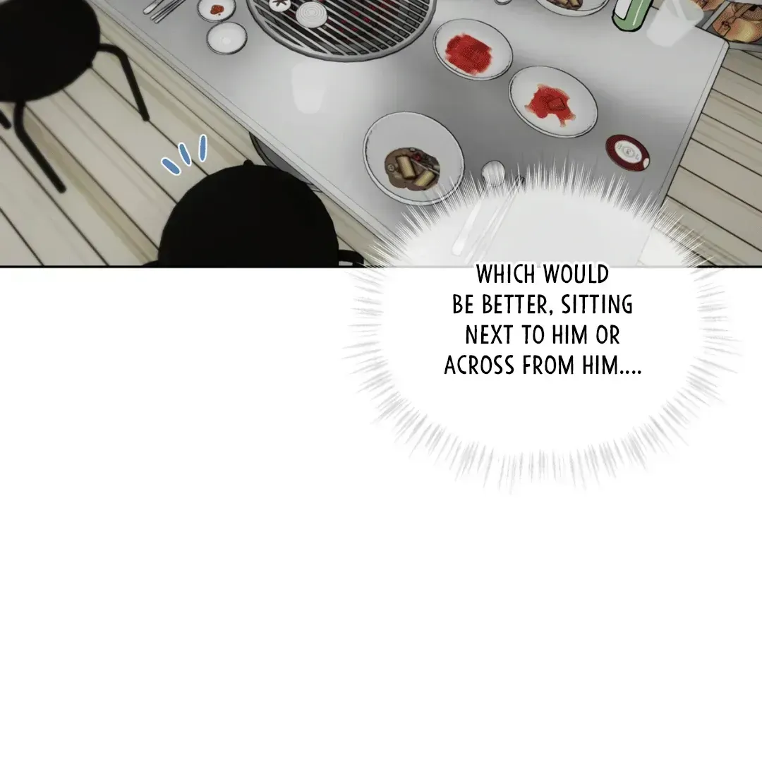 Please Add Charcoal Chapter 3.3 page 80 - 