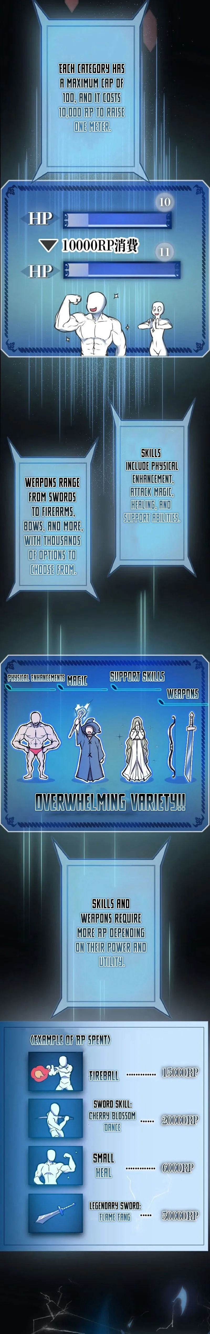 Point Survivor: Redeem Your Points as Combat Power Chapter 2 page 7 - 