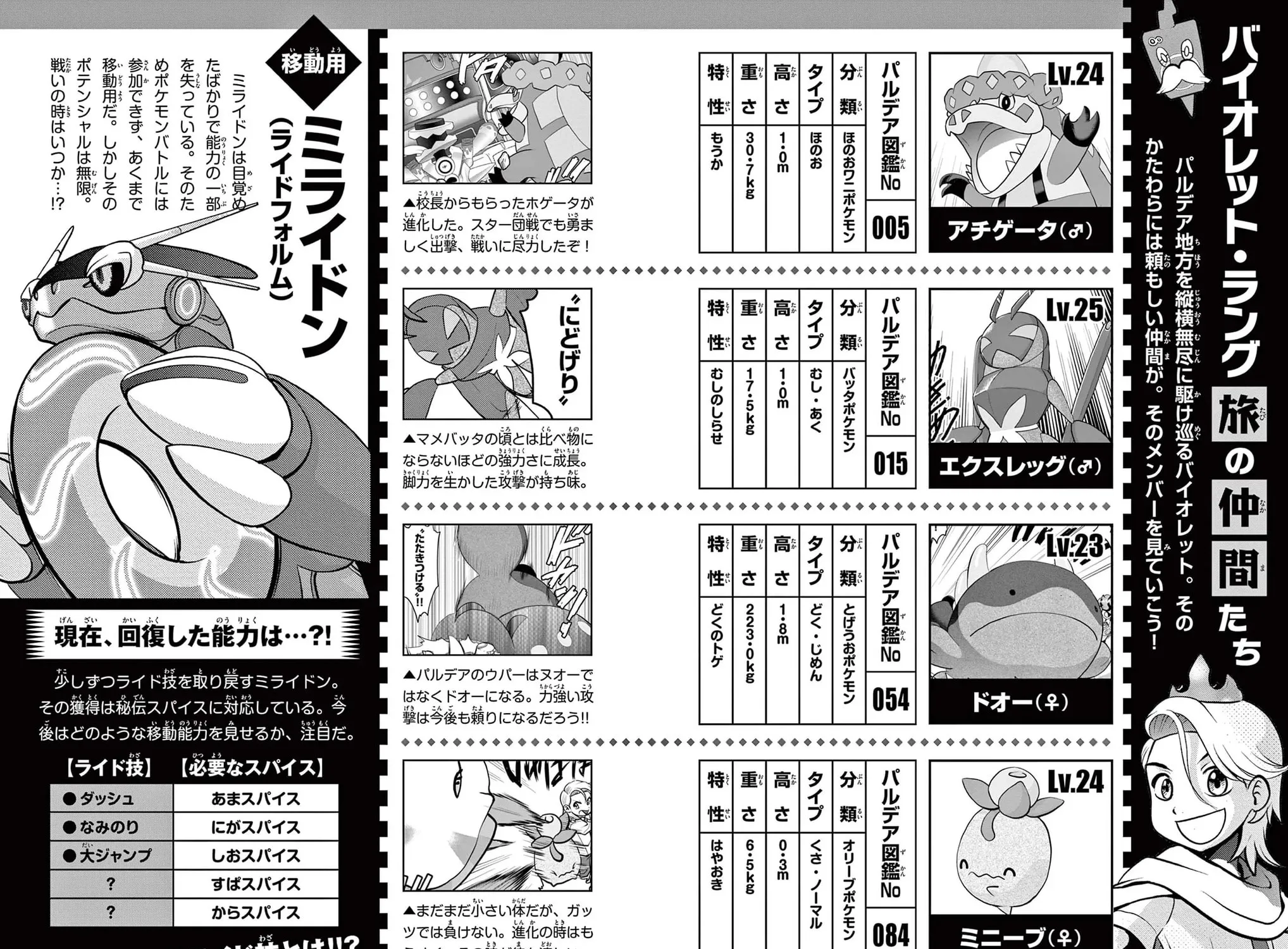 Pokémon SPECIAL Scarlet & Violet Chapter 18.5 page 11 - 