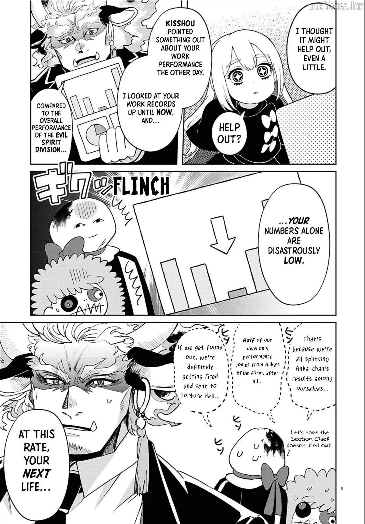 Ponkotsu Akuryou Anko-chan Chapter 2 page 4 - 