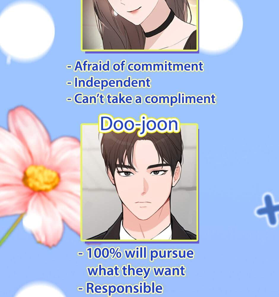 Positively Yours Chapter 41.2 page 2 - 