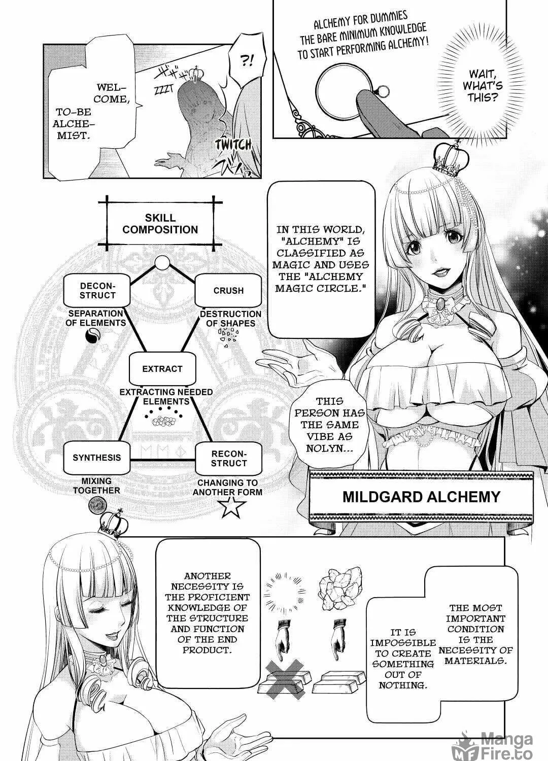 Possibly the Greatest Alchemist of All Time Chapter 2 page 35 - 