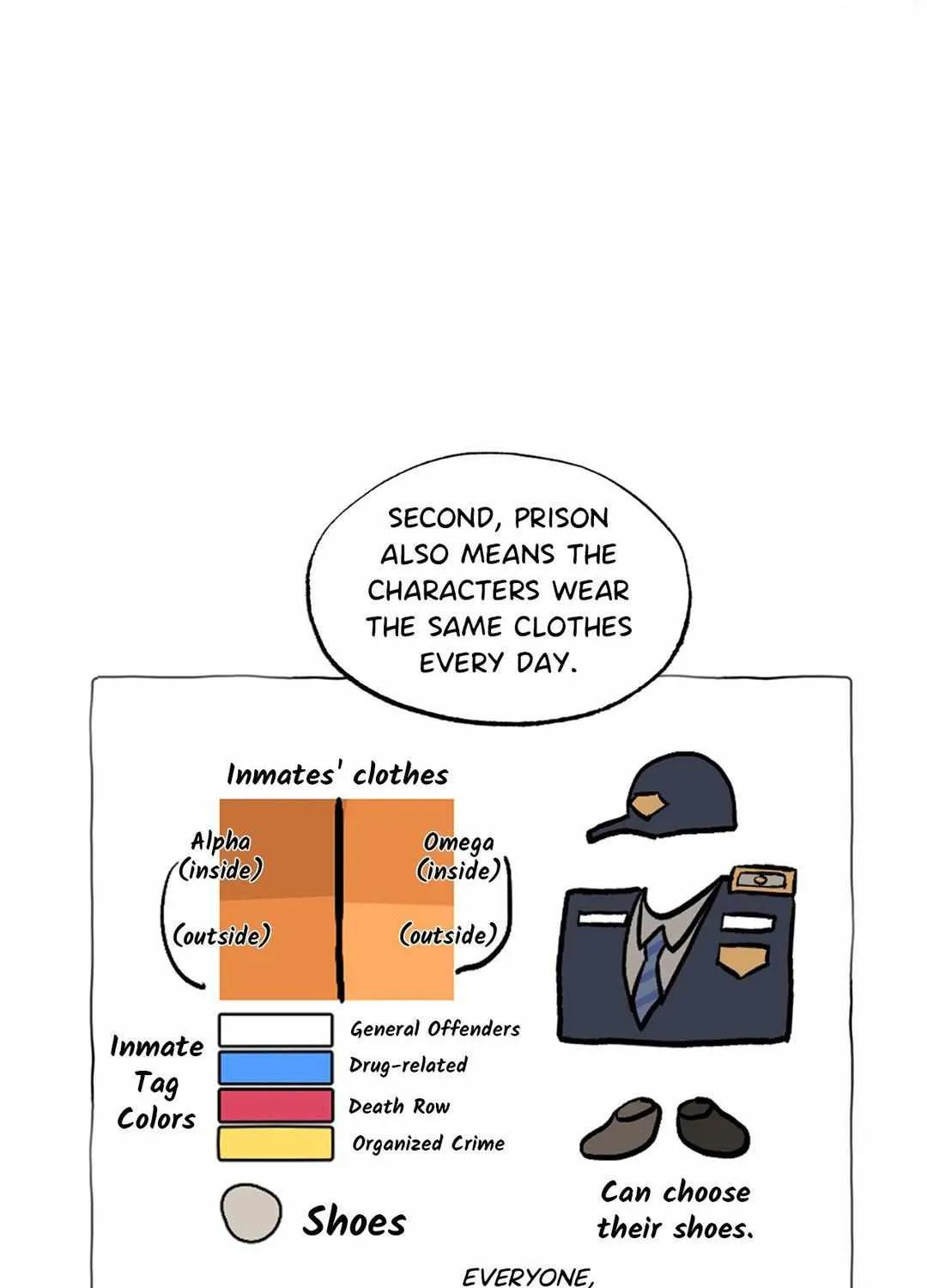 Prison Breakfast Chapter 28.5 page 7 - 