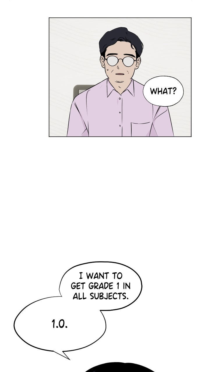 Proof of Dignity Ep. 14 - Jealousy is My Strength (3) page 52 - 