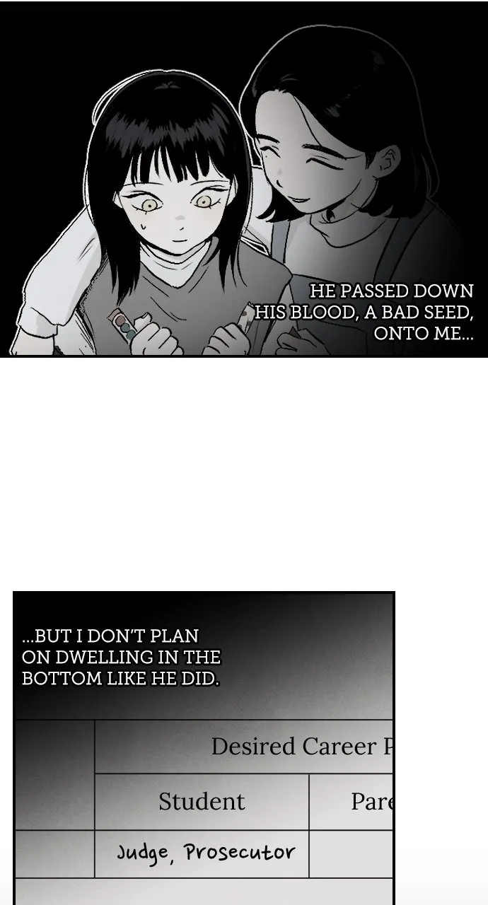Proof of Dignity Chapter 2 page 70 - 