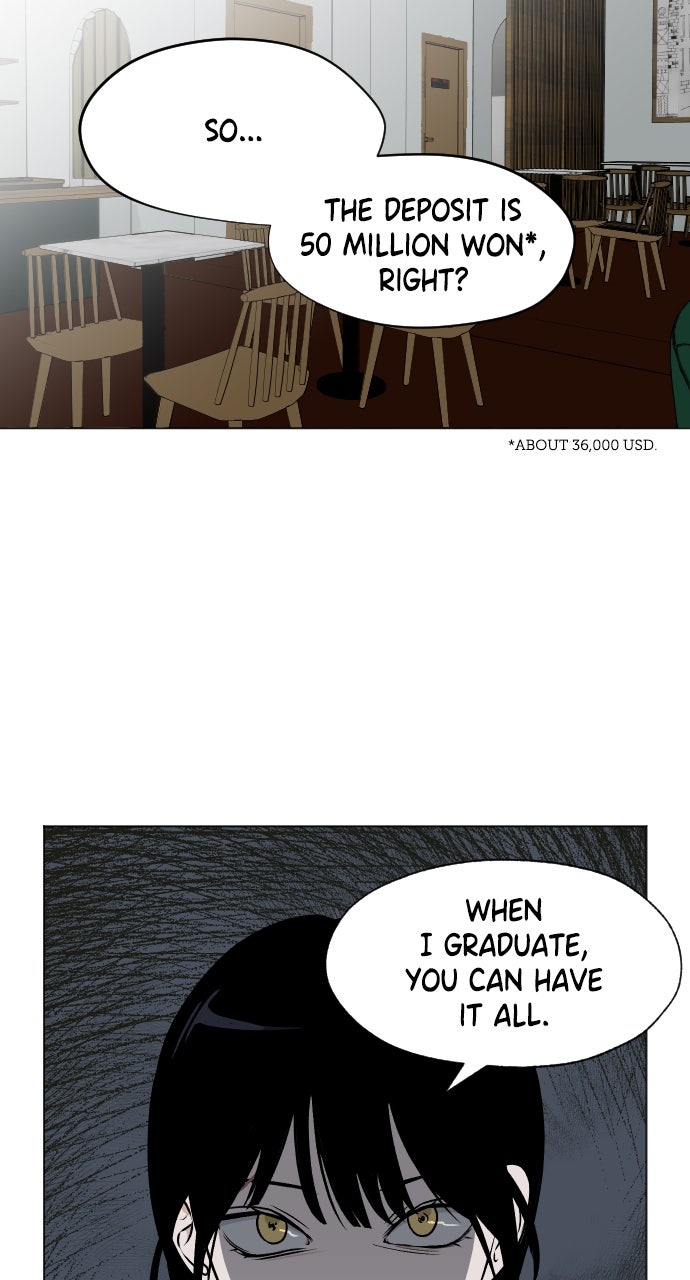 Proof of Dignity Ep. 29 - Ground Zero (2) page 35 - 