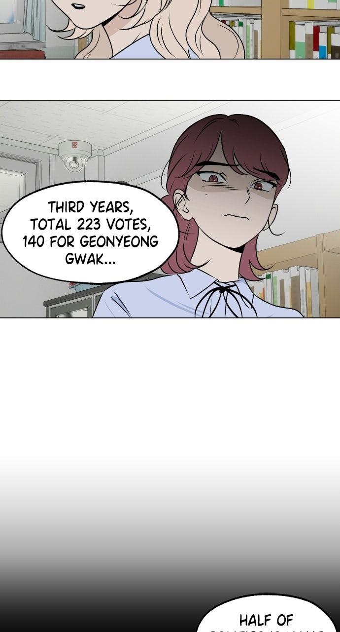 Proof of Dignity Ep. 33 - Foul Play (3) page 65 - 