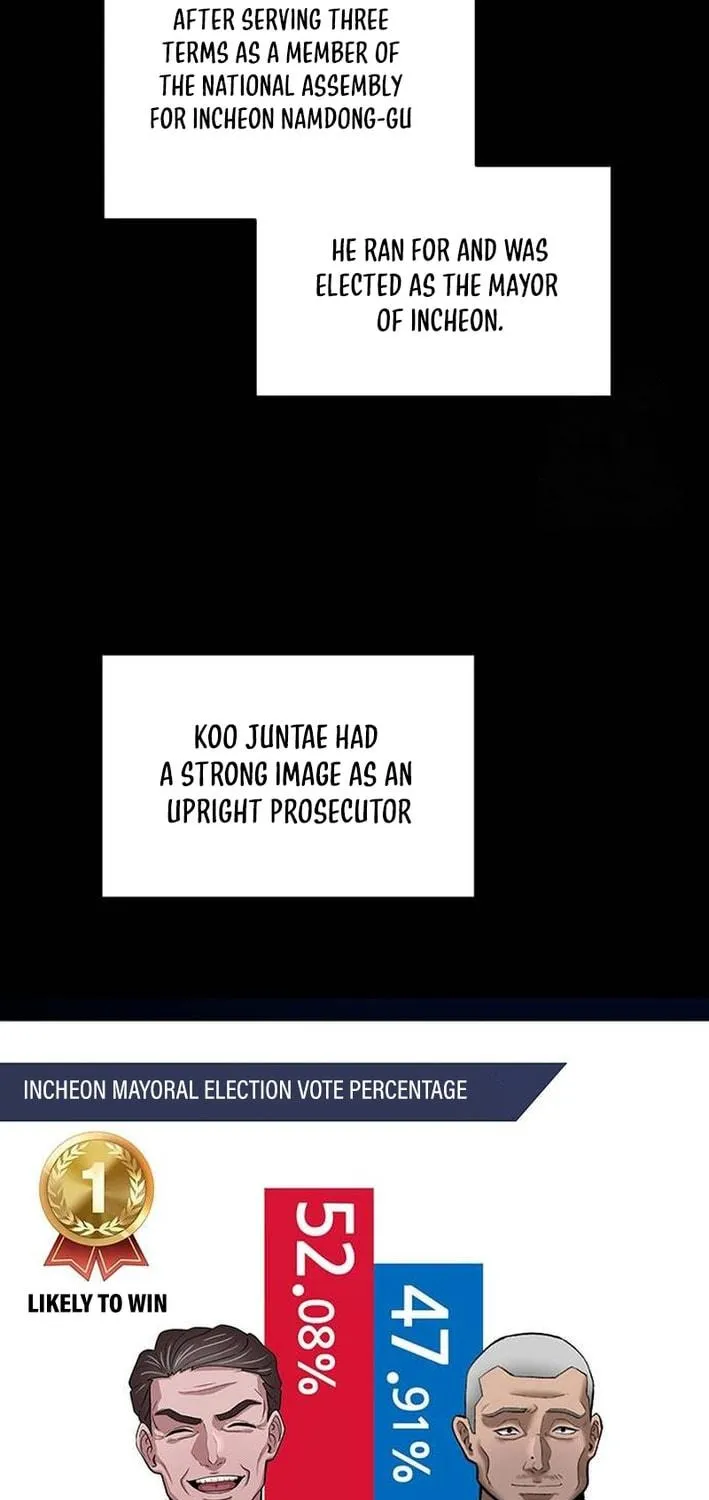 Prosecutor Who Doesn
