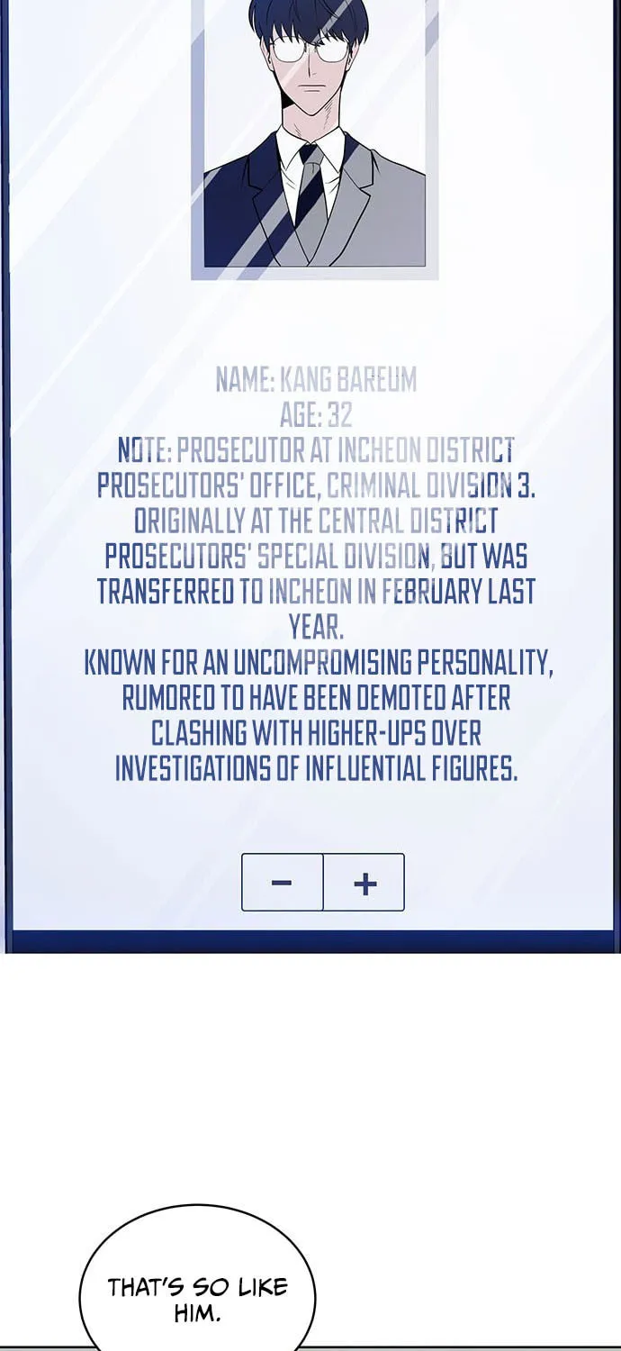 Prosecutor Who Doesn