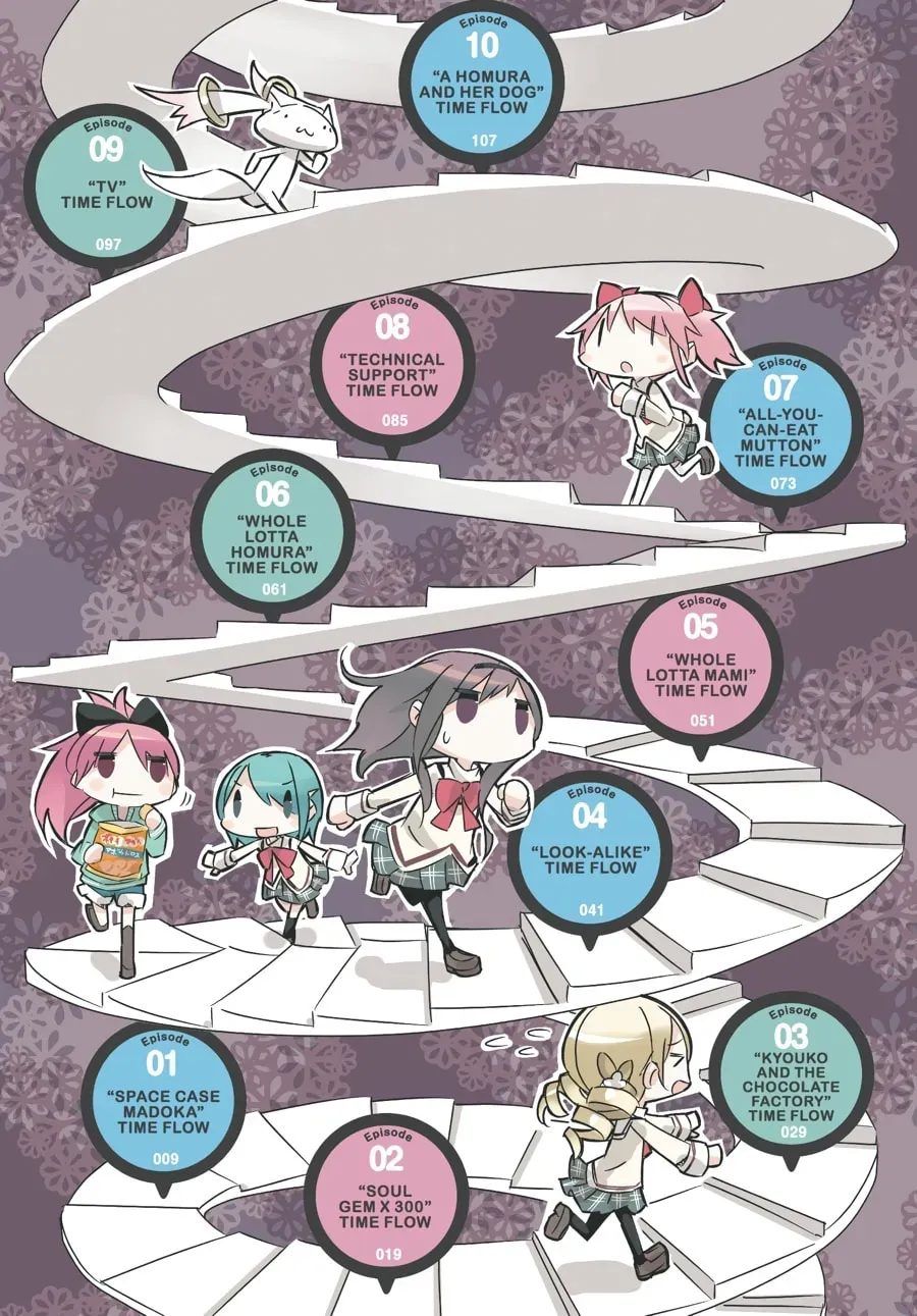 Puella Magi Tart Magica: The Legend of "Jeanne d