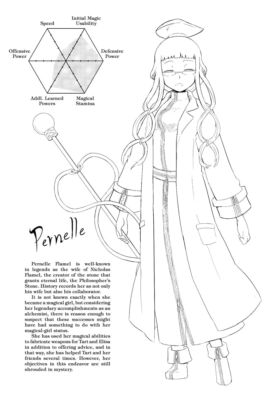 Puella Magi Tart Magica: The Legend of "Jeanne d