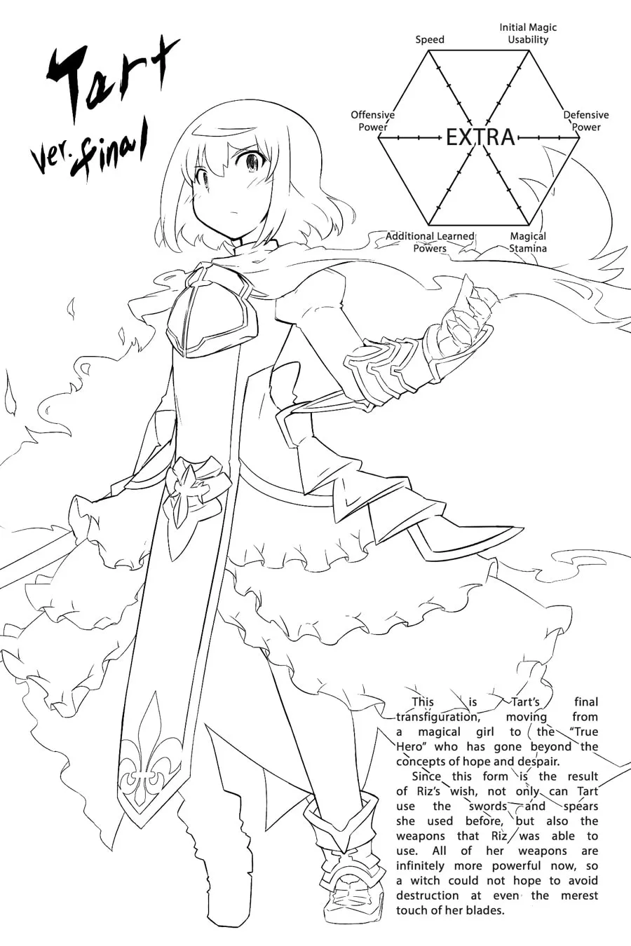 Puella Magi Tart Magica: The Legend of "Jeanne d