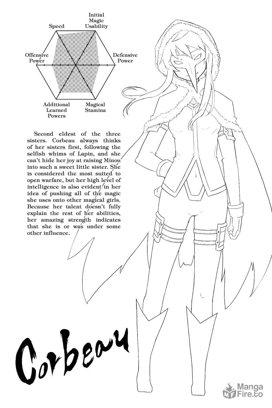 Puella Magi Tart Magica: The Legend of "Jeanne d