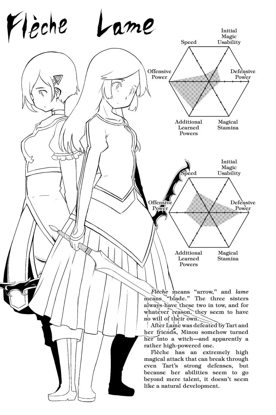 Puella Magi Tart Magica: The Legend of "Jeanne d