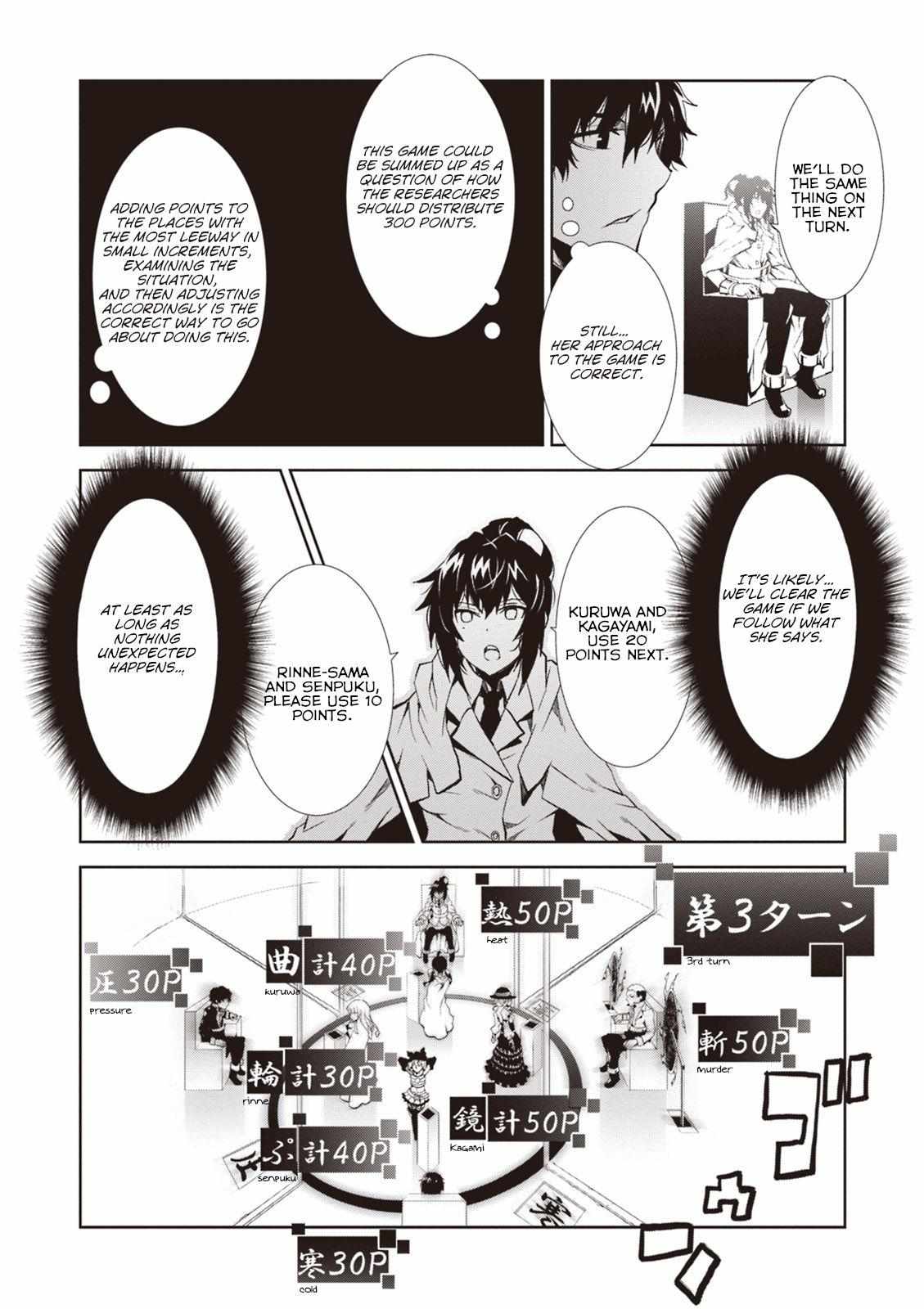 Purgatory Dead Roll Chapter 10 page 30 - 