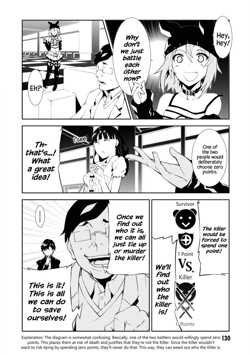 Purgatory Dead Roll Chapter 4 page 2 - 