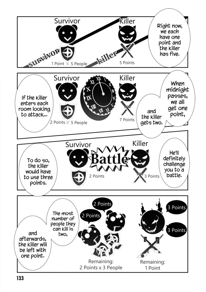 Purgatory Dead Roll Chapter 4 page 5 - 
