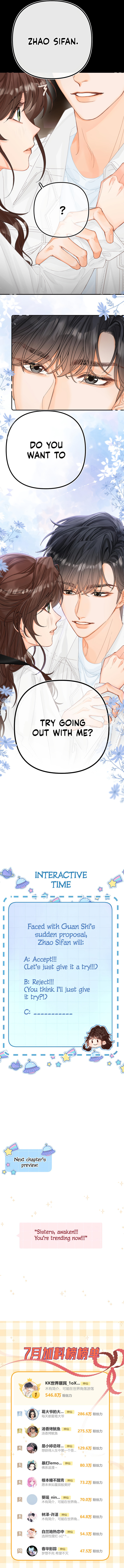 Qing Duo Guan Zhao Chapter 14 page 7 - 