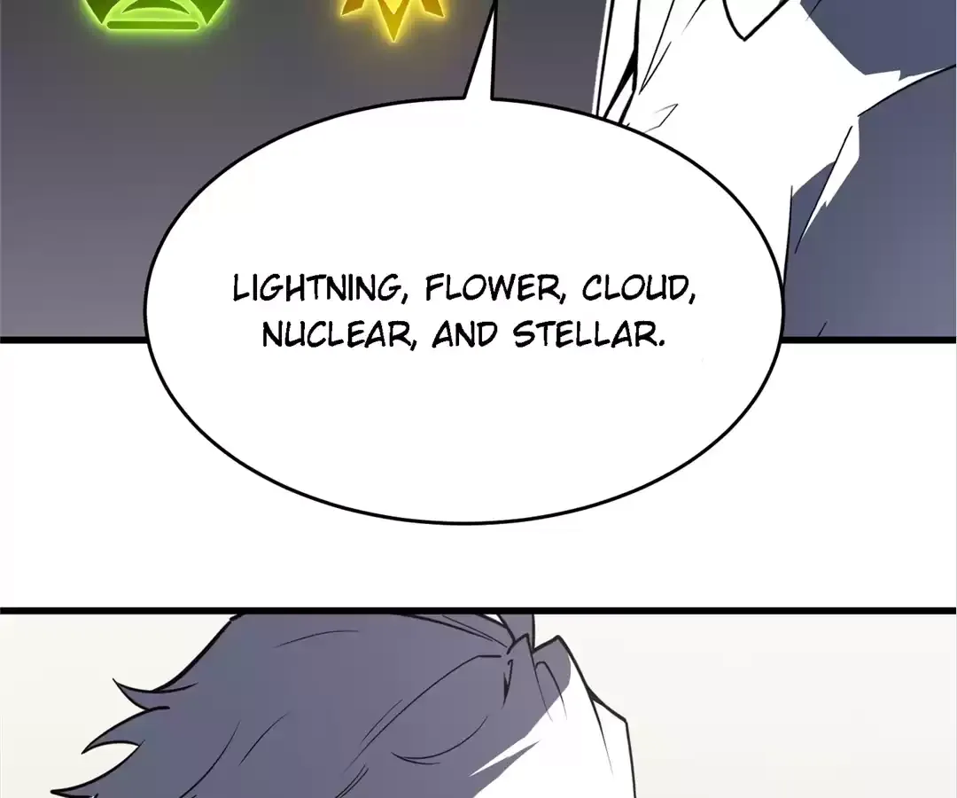 Quanzhi Juexing Chapter 2 page 20 - 