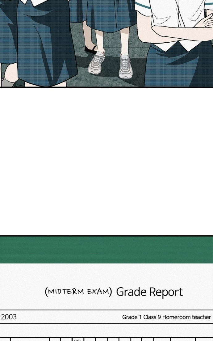 Radiant Rewind Chapter 66 page 3 - 