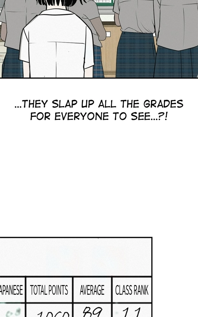 Radiant Rewind Chapter 66 page 5 - 