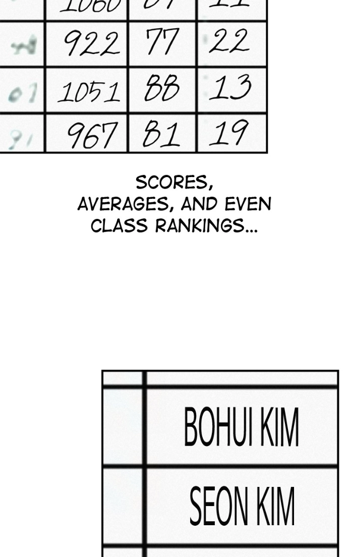 Radiant Rewind Chapter 66 page 6 - 