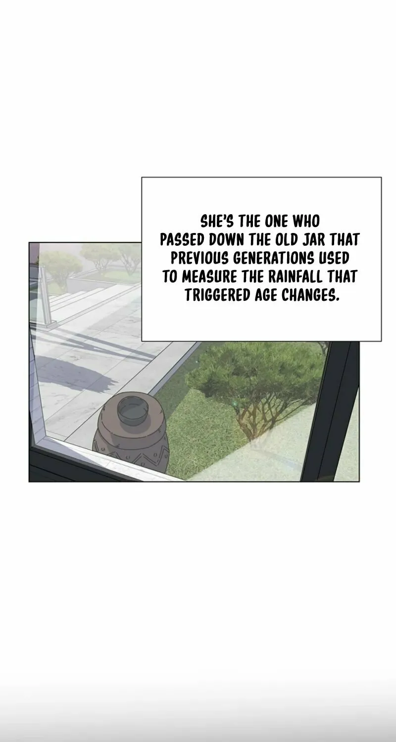 Rainy Day Time Chapter 7 page 25 - 