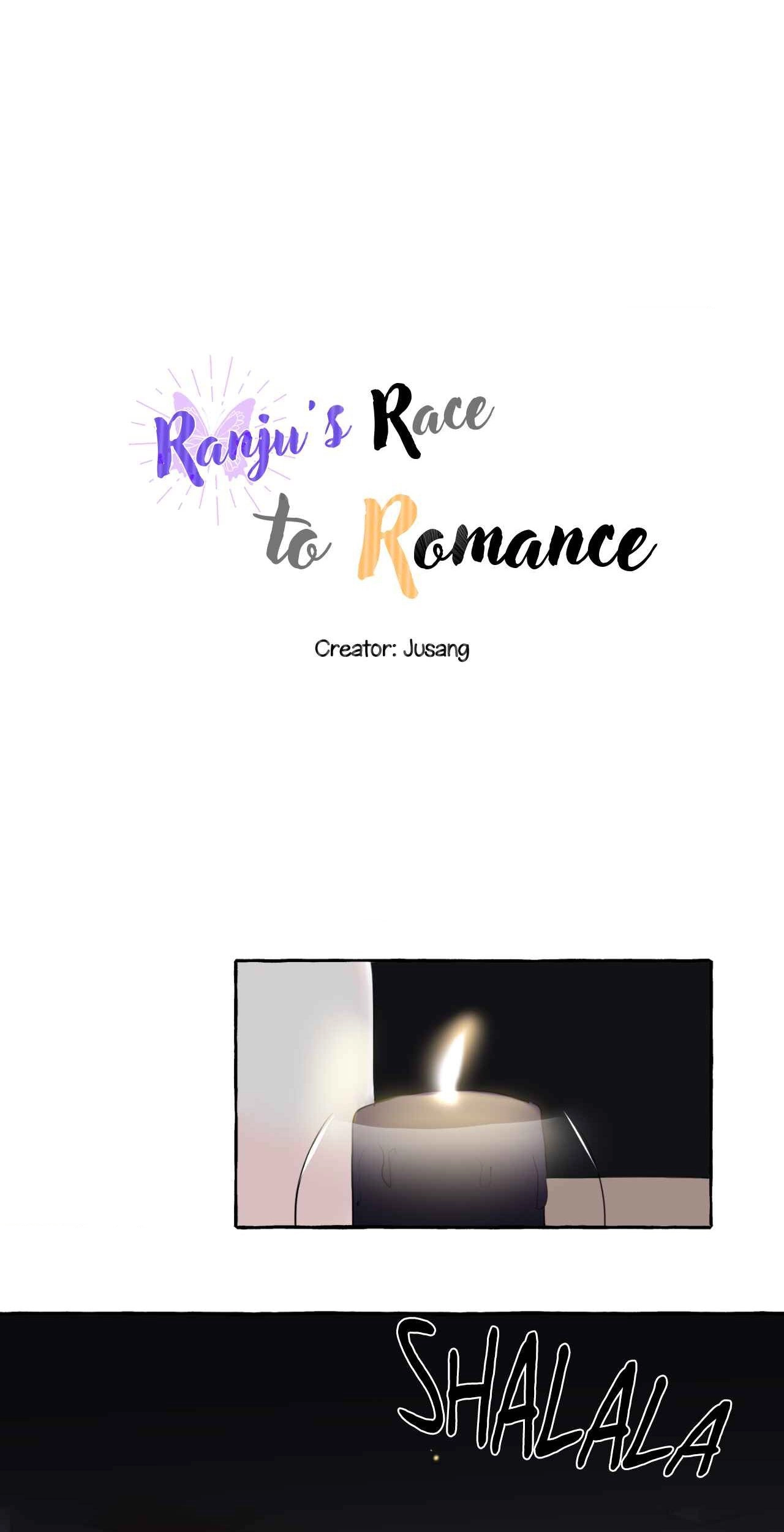 Ranju