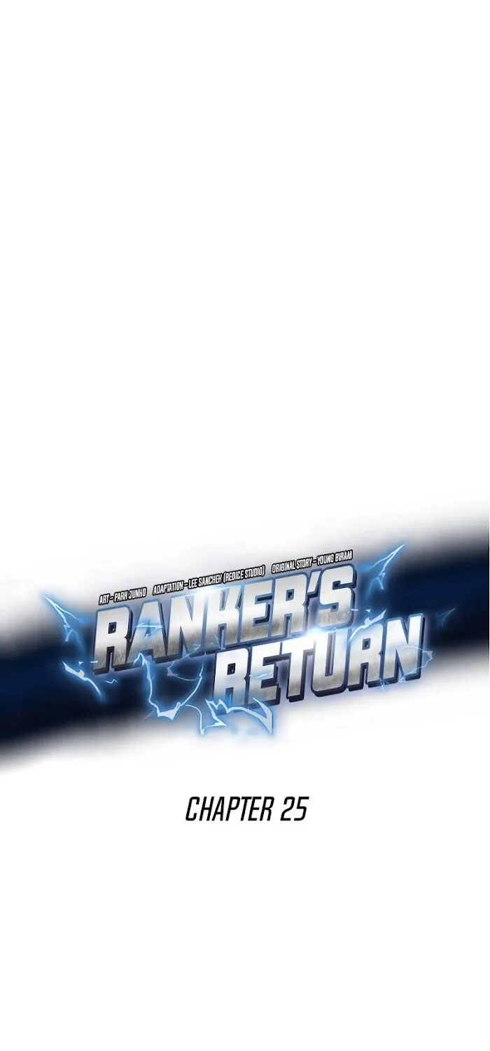 Ranker