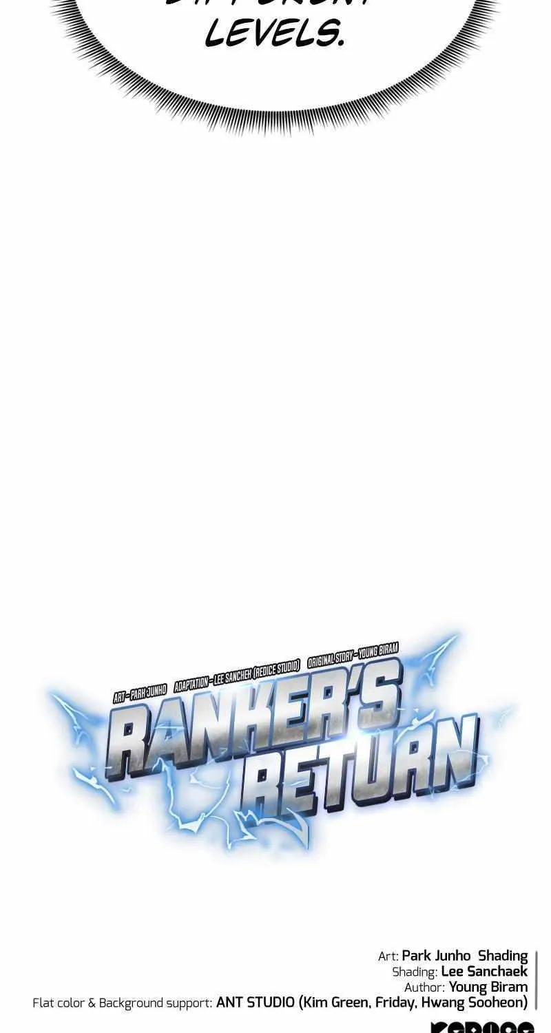 Ranker