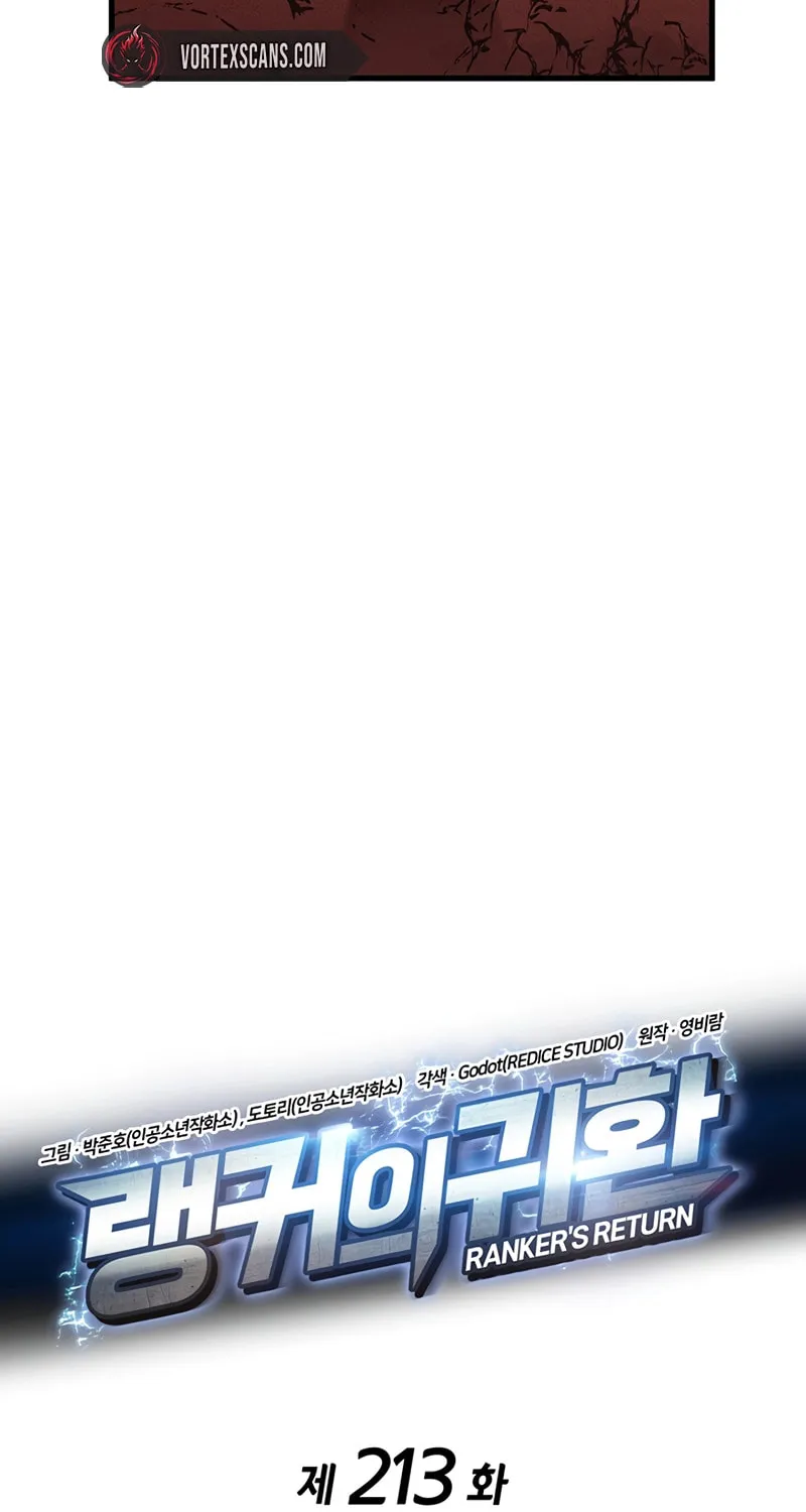 Ranker